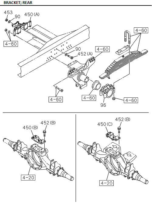 Partial Engine